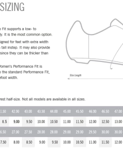 Giro Empire E70 Knit Cycling Shoes 9 Giro Empire E70 Knit Cycling Shoes -Billig Hjelme racer butik GiroShoessizingguide