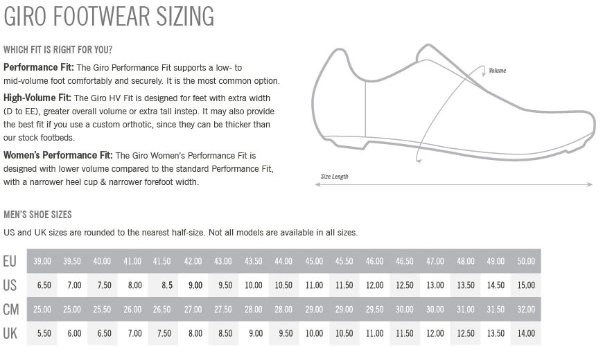 Giro Factor Techlace Cycling Shoes 4 Giro Factor Techlace Cycling Shoes - Billede 4